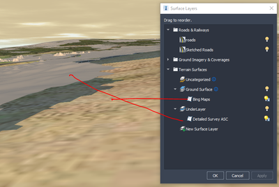 Infraworks & Terrain Layers